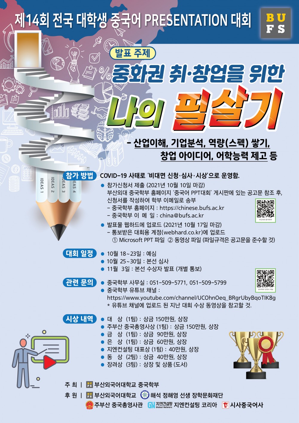 제14회 전국대학생중국어PPT대회 포스터