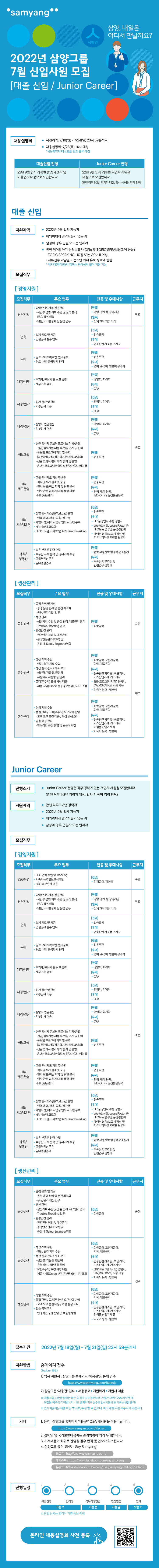 (삼양그룹) 2022년 7월 신입사원 모집(대졸신입,Junior Career) 공고문